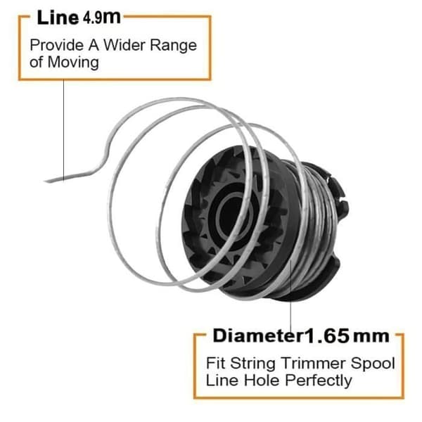 Trådspole för BOSCH EasyGrassCut 18 23 26 - Svart - 2-pack ersättningstrådspolar