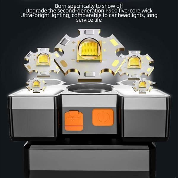 Kraftig LED-hodelykt - 4 moduser - IPX4 vanntett - USB-oppladbar - Ideell for camping, jogging og arbeid