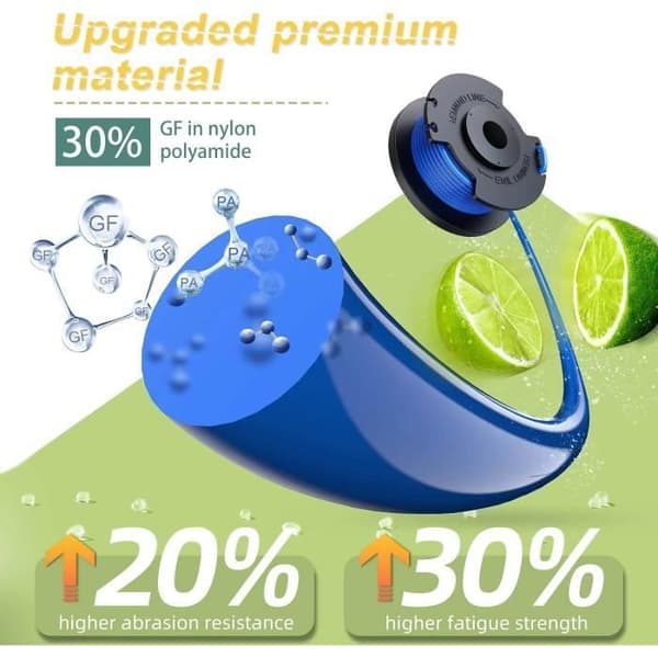 Trådspole lämplig för Ryobi One +18v 24v 40v Trimmers, Trimmerersättningar