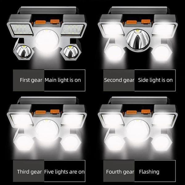 Kraftig LED-hodelykt - 4 moduser - IPX4 vanntett - USB-oppladbar - Ideell for camping, jogging og arbeid