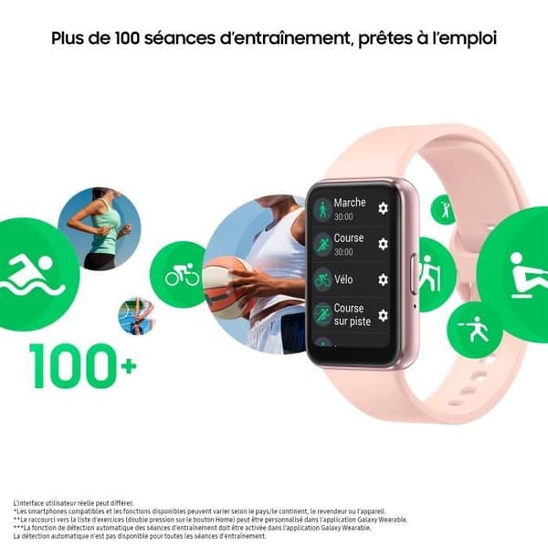 SAMSUNG Galaxy Fit 3 Connected Armband Rosa Ros