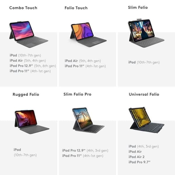 Tangentbord för Logitech COMBO TOUCH IPAD 11 surfplatta (1:a, 2:a, 3:e generationen) iPad Air 5:e generationen
