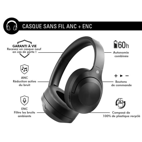 Bluetooth-hörlurar 5.3 - Play Immersion - FORCE PLAY - ANC - ENC - 60 timmars batteritid Svart
