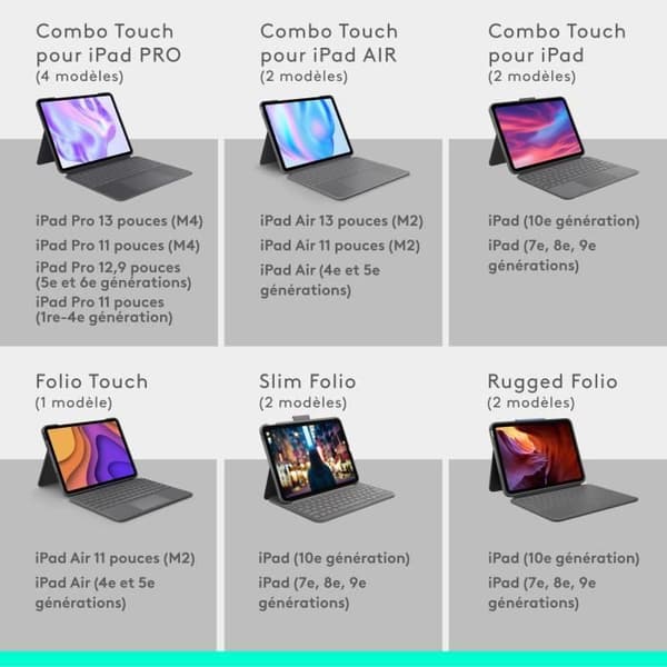 Tangentbordsskydd - Logitech - Combo Touch - För iPad Air 11" (M2, M3 & M4) & iPad Air (5:e generationen) - Grå