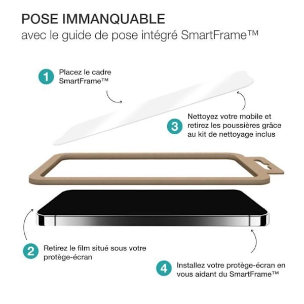 Skærmbeskytter til iPhone 12/iPhone 12 Pro Hærdet glas med SmartFrame BigBen Connected Transparent Transparent