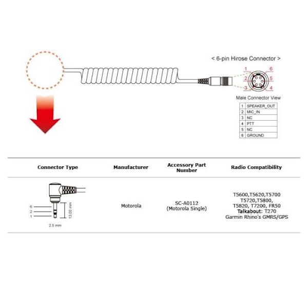 Sena SC-A0112 to-vejs radiokabel til Motorola enkelt stik