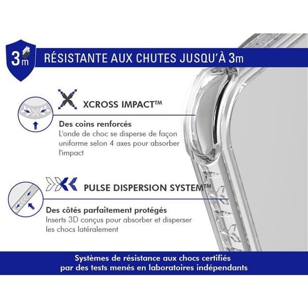 Forcecase förstärkt skal till iPhone 16 Pro Max Transparent Transparent