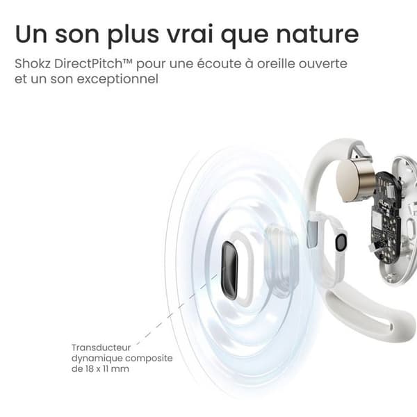 Hörlurar Shokz OPEN FIT AIR VIT Vit