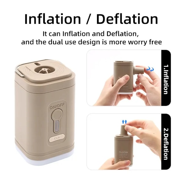 Elektrisk Luft Pump Bärbar Trådlös Luft Kompressor Inflator/Deflator Pumpar