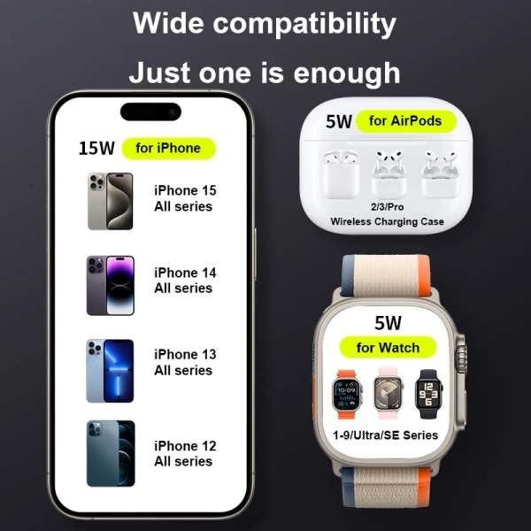3 I 1 Ladestasjon For Apple,Travel lader for flere enheter  sammenleggbar magnetisk lader for iPhone Apple Watch AirPods