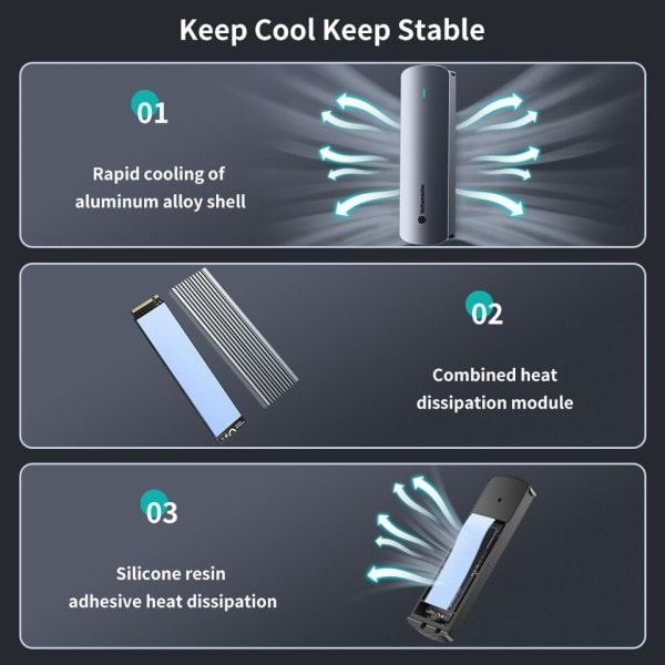 Dual Protocol Hard Disk Kapital Type C USB SSD Ekstern lagring boks