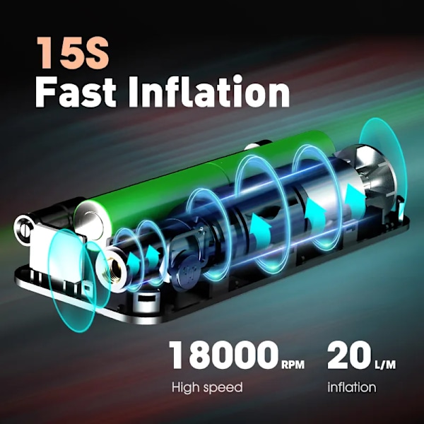 Laddningsbar Luft Pump Däck Inflator Bärbar Kompressor Digital Trådlös Bil Däck Inflator För Motocykel Cykel Bolar