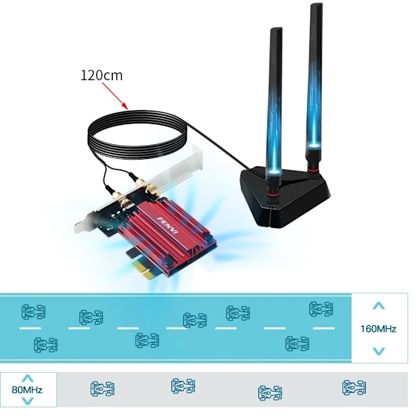WiFi adapter WiFi Tri Band Bluetooth Spil Rød Trådløst Netværk kort