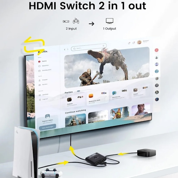 Professionell 4K x 2K HDMI Switch Bi-Direction 2 Portar HDMI Splitter Switch för laptop PC Xbox PS3/4 TV Box to Monitor