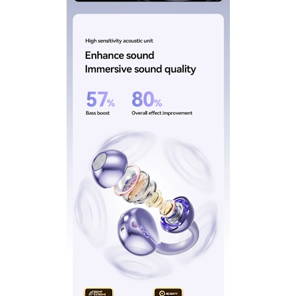 Øre Klips Bluetooth Hodetelefoner