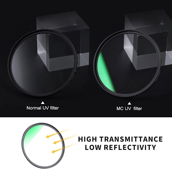 UV Filter Lens MC Ultra Slim Optikk med Multi Coated Beskyttelse 40,5 nm