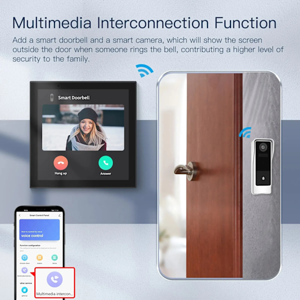 Smart Touch Screen Center Ohjauspaneeli Voice Control Alexa Sisäänrakennettu ZigBee Gateway Sisäänrakennettu Intelligent Scenes 4