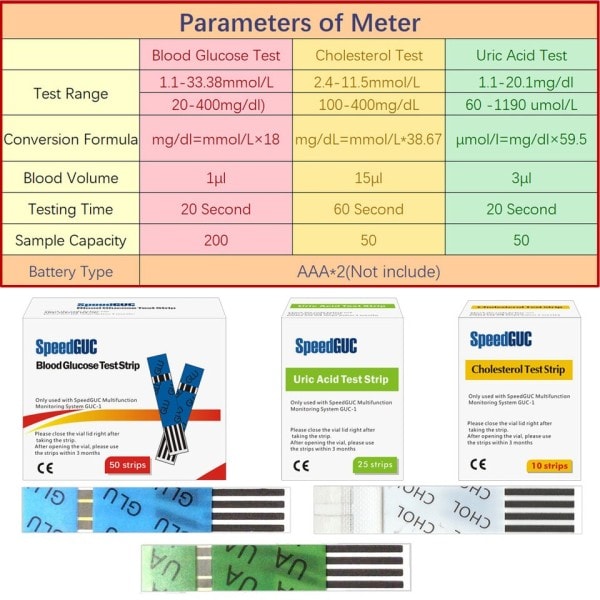 3i1 Multifunktion Kolesterol Urinsyra Blod Glukos Mätare Glukometer Kit
