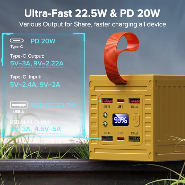60000mAh virta pankki 22.5W PD QC 3.0 laturi virtapankki iso akku kapasiteetti virta asema pikalataus iPhonelle Xiaomi