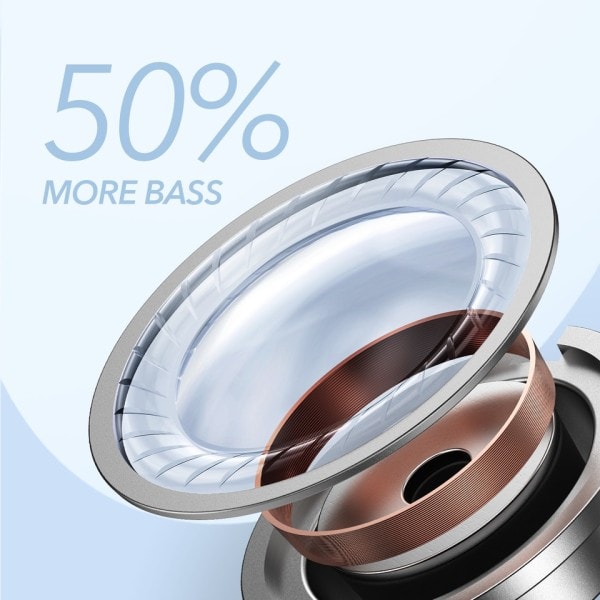 Mini True Wireless Earplus, bluetooth øretelefoner tws with Big Bass, Bluetooth 5,2, 32H Playtime