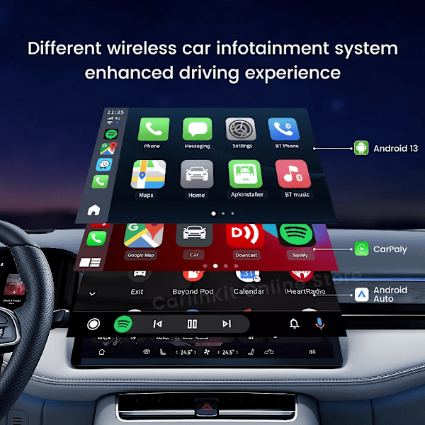 Android 13 TV Box LED 8+128GB CarPlay Langaton Android Auto Langaton sovitin