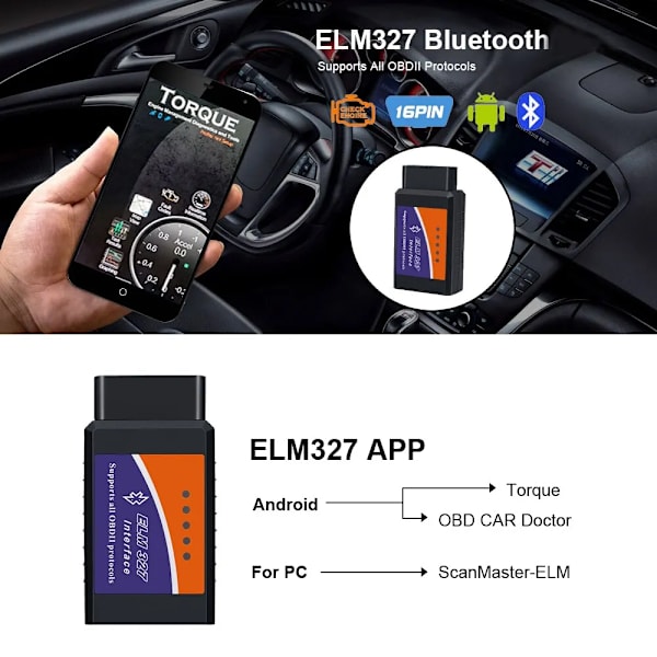 Diagnostiikka instrumentti Android Windows ELM327 OBD2 V2.1 Bluetooth auto ilmaisin