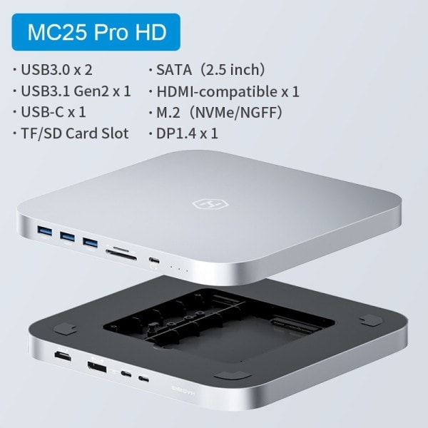 USB C Hub med Hårddisk Hölje Typ-C Dockningsstation för Mac mini med 2.5 SATA NVME M.2 SSD fodral