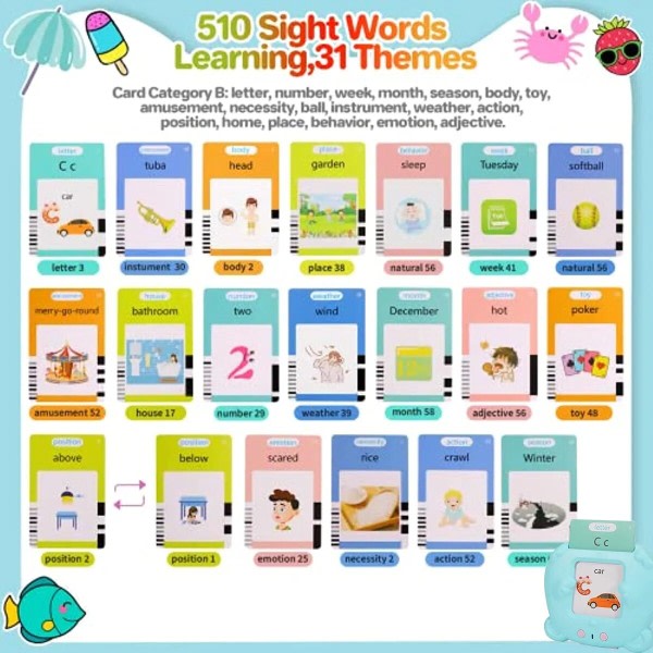 Barn pratar blixt kort dagis barn språk elektroniskt ljud bok lär engelska ord leksaker