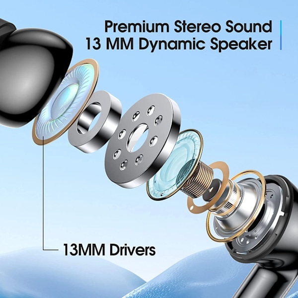 Hodetelefoner Trådløs Bluetooth True Wireless Earplus LED Power Display Orephones with Wireless Lading Case IPX5 Vanntette