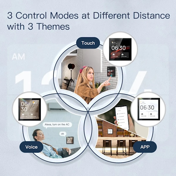 Smart Touch Screen Center Ohjauspaneeli Voice Control Alexa Sisäänrakennettu ZigBee Gateway Sisäänrakennettu Intelligent Scenes 4