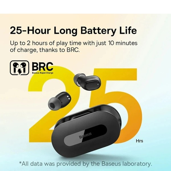 True Wireless Earphone Bluetooth Hodetelefoner HiFi bean Sports Earplus