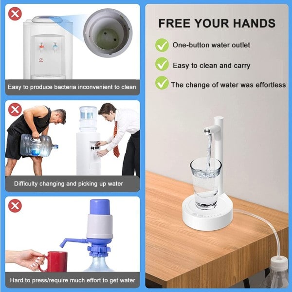 Elektrisk vand pumpe til gallon genopladelig vand dispenser