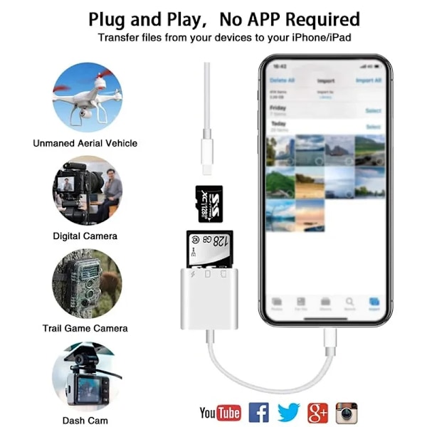 ios SD Card Reader iPhone 12 11 13 14 15 Pro Max muisti kamera SD kortti sovitin iPhone iPad MacBookille