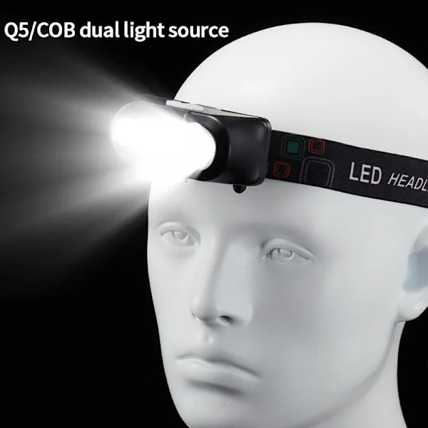 Starkt Ljus Utomhus Skärp Lampa Kollad Multi Funktion Strålkastare USB Laddning Skärp monterad Ficklampa Ute Natt Fiske