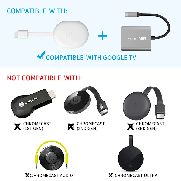 USB C Gigabit Ethernet sovitin latauksella Thunderbolt 3 RJ45 C-tyypin PD 100W