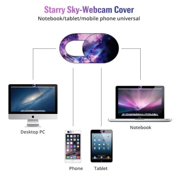 Webkamera deksel lukker magnet glidebryter plast kamera deksel for iPad nettbrett nett bærbar Pc kamera mobil telefon