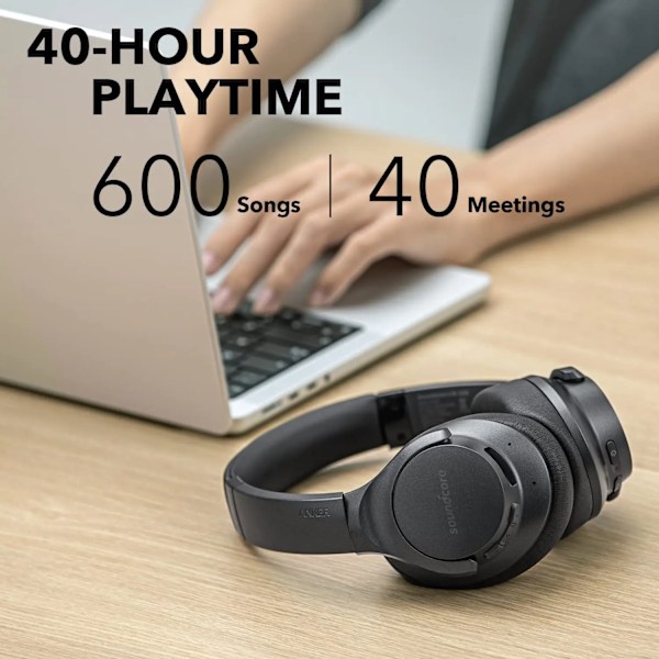 Soundcore Life Q20 Hybrid Active Noise Canceling Hörlurar