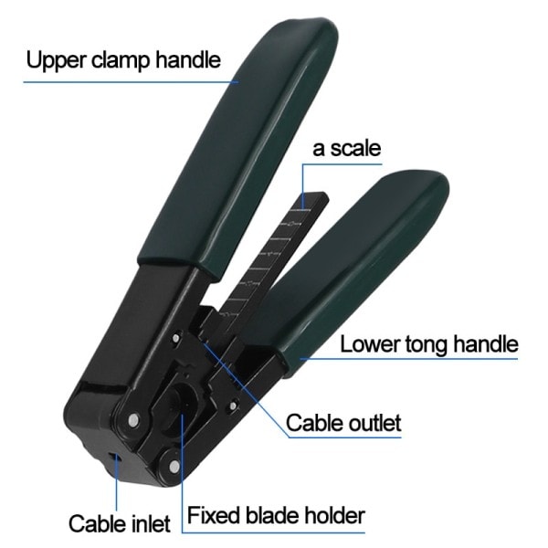 Fiber Optik Afisolering Værktøj Fiber Optik Kabel Afisoler