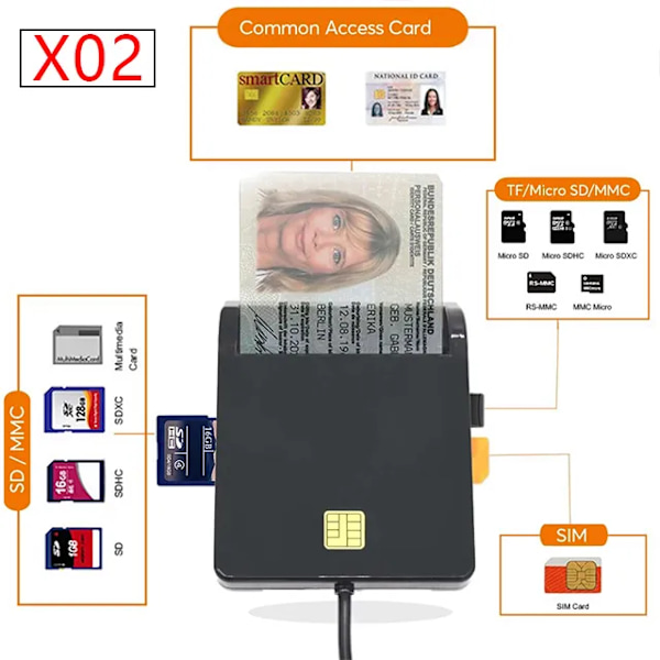 USB SIM Smart Kort Læser For Bank Kort IC/ID EMV SD TF MMC Kortlæsere