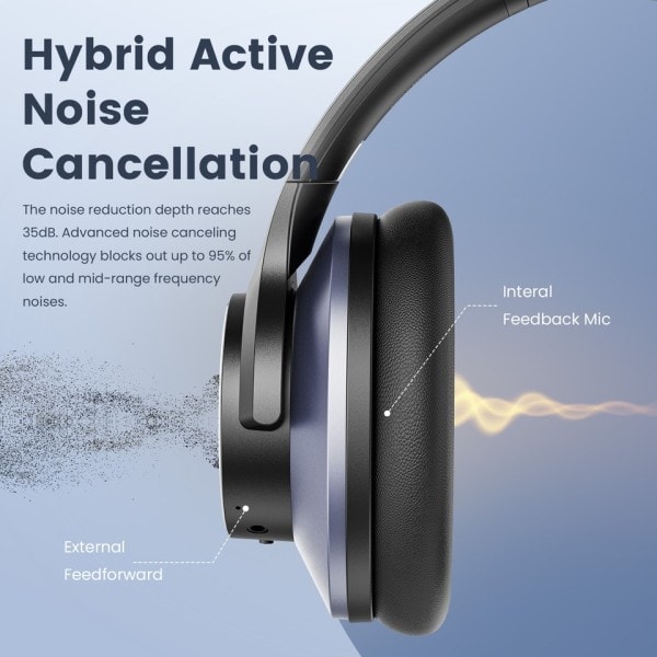 A10 Hybridi Aktiivinen melu Vaimennus Kuulokkeet Hi-Res Audio Over Over Bluetooth langaton kuuloke