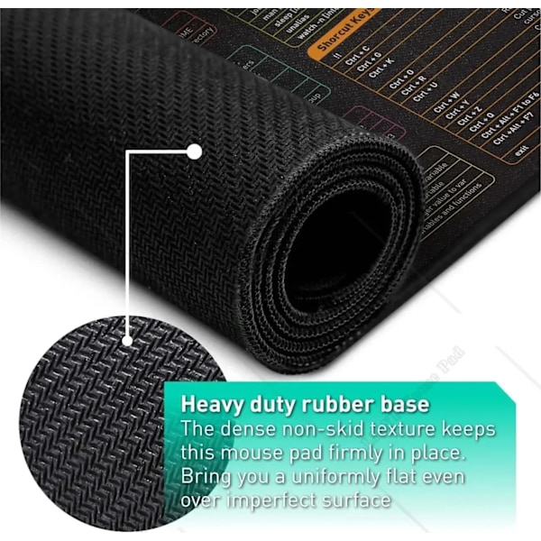 XXL Large Muse Pad Cheat Sheet Musematte
