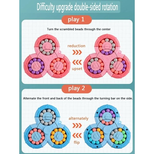 Roterande Magical Bean Cube Fingertopp Leksak Barn Pussel Kreativt Interaktivt Spel Fidget Spinners