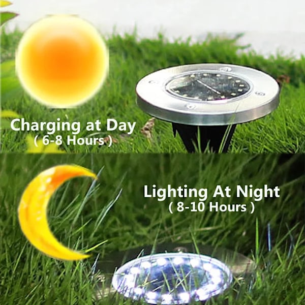 8 deler 20 LED Solar termisk lys hage innredning