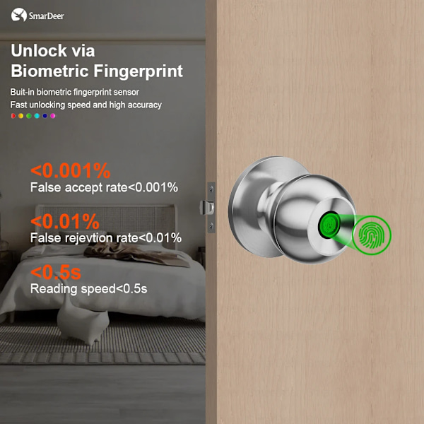 Korkea laatuinen sormenjälki lukko Tuya Smart Lock Bluetoothilla ovi lukko avaimeton sisääntulo sormenjälki ja Tuya sovellus