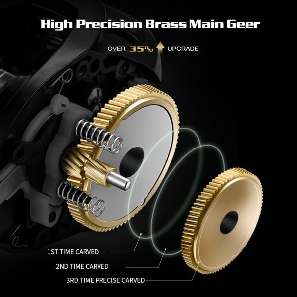 Baitcasting Reel 9,5KG 22LB Drag Power 10 Bearing 6,4 Gear Ratio Drag Clicker Enkel Power Håndtak Fishing Reel
