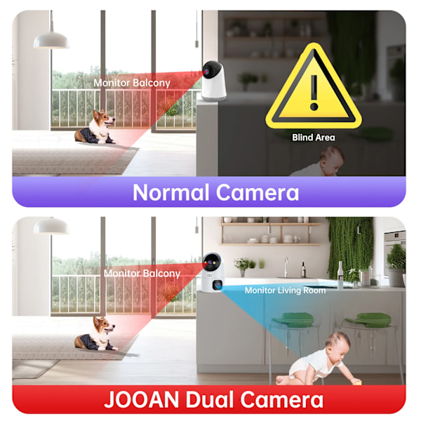 6MP PTZ IP Kamera 5G WiFi Dual Lens Kamera Hem Säkerhet CCTV