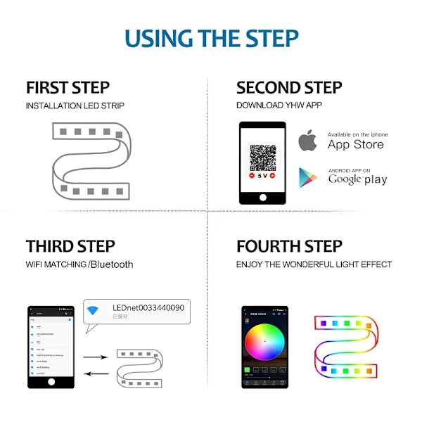 Laadukas LED nauha Valot RGB APP Ohjaus Väri Vaihtuvat valot 24 näppäimillä kaukosäädin tila huone koristeluun Bluetooth RGB