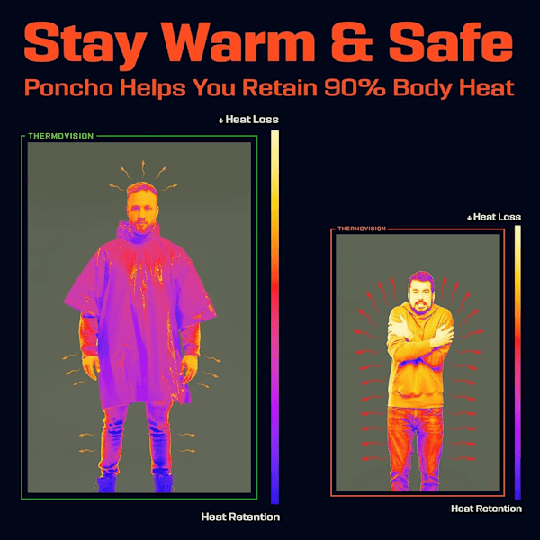 Aluminium Film Engångs Poncho Varm Thermal Regnrock