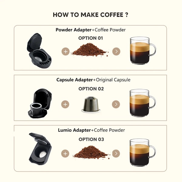 Lumio DG325 Kaffetrakter Filter Pod Espresso Kaffetøy