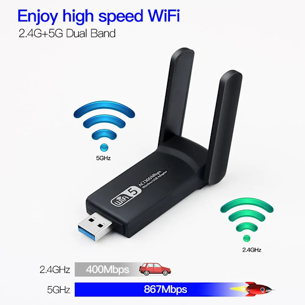 1300 Mbps USB 3.0 WiFi Adapter Dual Band 2.4Ghz/5Ghz Trådløst WiFi Dongle Antenne USB Ethernet Nettverk Kort Mottaker For PC